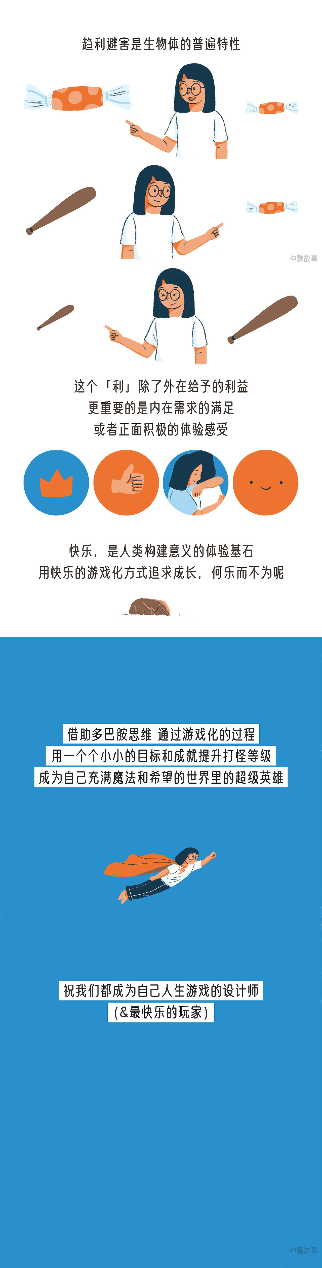 成为自己人生游戏的设计师101 - Part 3