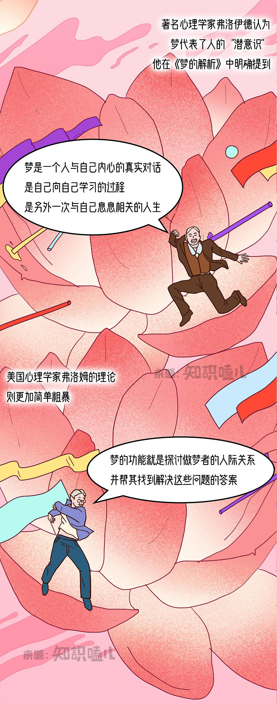 七大梦境解析！坠落、掉牙、被追分别代表什么？（图ZMjc4NzY2MjI0） - 中/长篇漫画 - 站酷设计师知识嗑儿原创素材 - 站酷ZCOOL