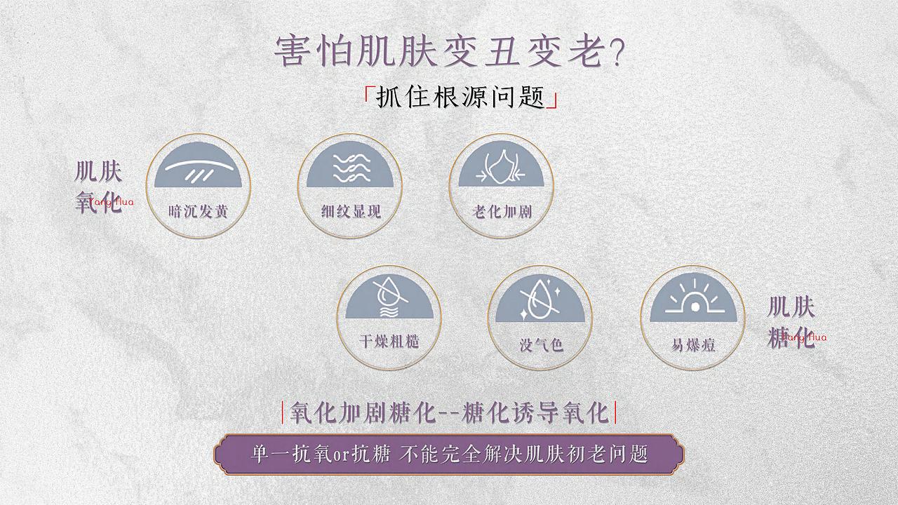 【产品PPT】— 时光密钥套组（图ZMjU3NTczNTAw） - 其他平面 - 站酷设计师Peng砰砰砰原创素材 - 站酷ZCOOL