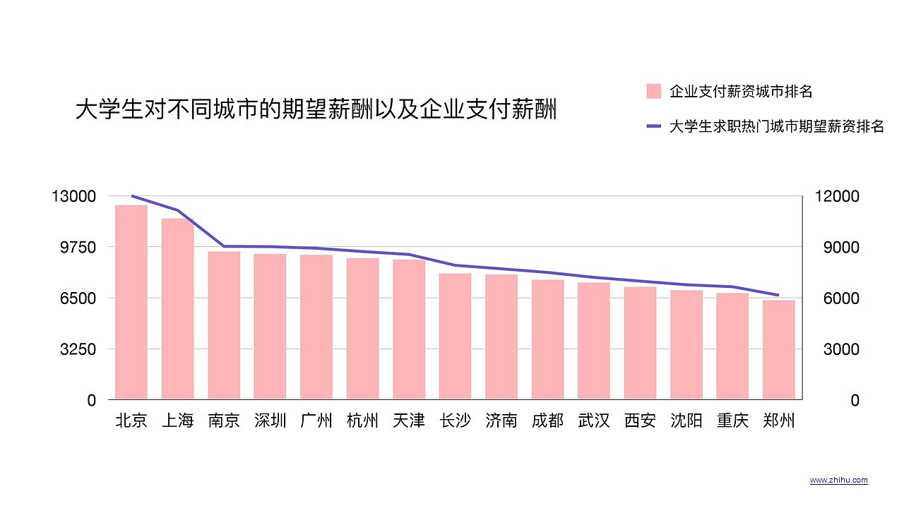 后浪——疫情下的产品设计（图ZMjQzMTAwNzM2） - 生活用品 - 站酷设计师刘优秀就是我原创素材 - 站酷ZCOOL