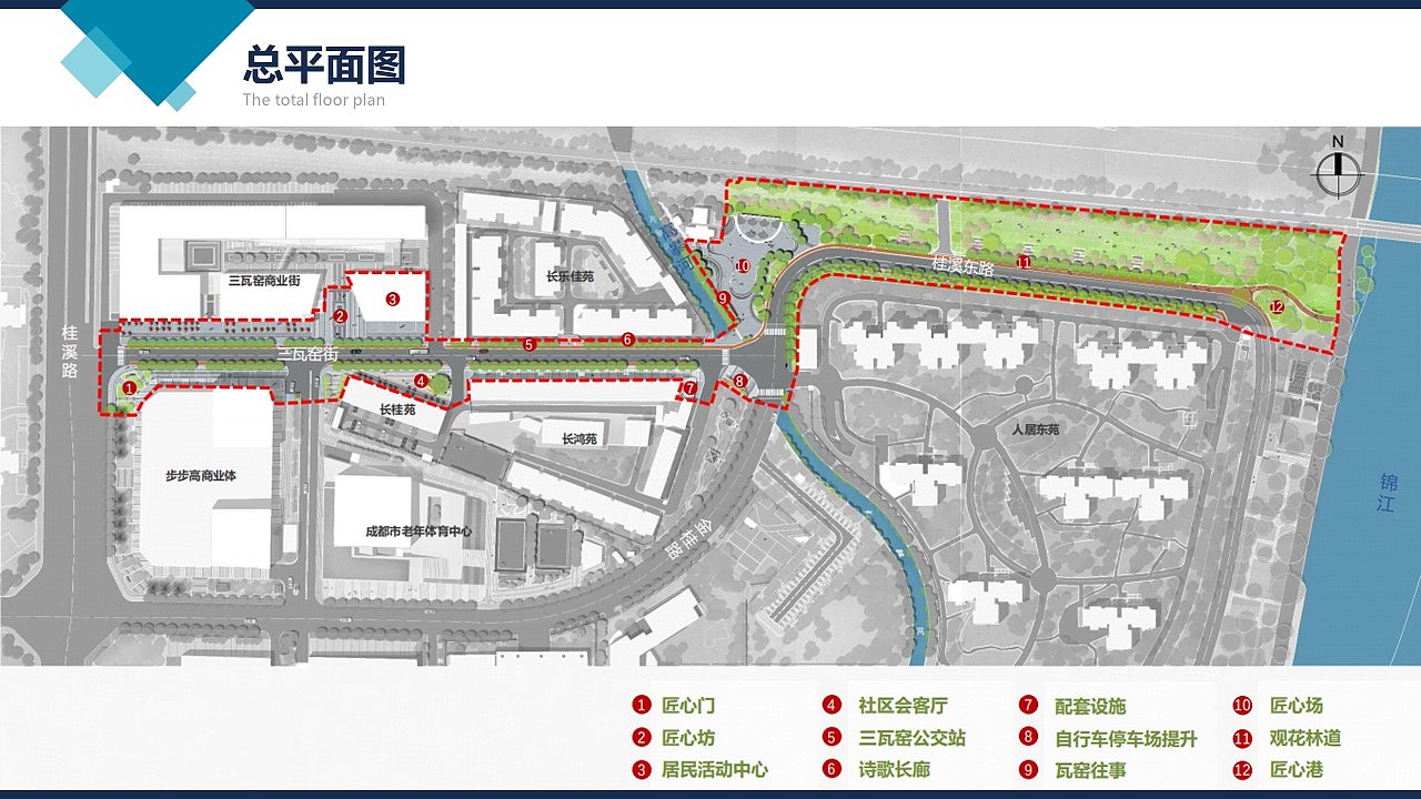 政府项目汇报ppt