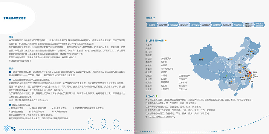 儿童乐园VI设计（图ZMTU1OTMzOTY=） - 品牌 - 站酷设计师贱熊原创素材 - 站酷ZCOOL