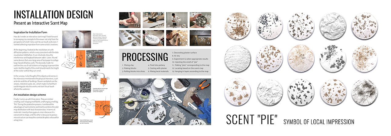 城市气味地图 Scent City Map