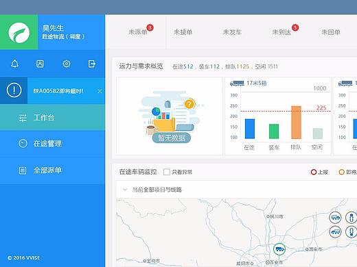 物流运输管理系统 