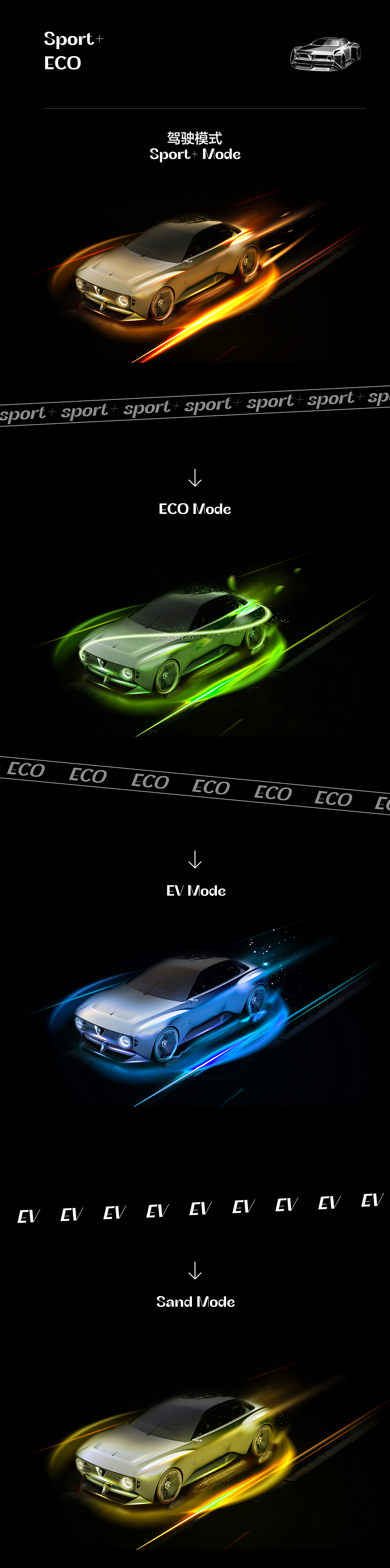 2021 HMI Portfolio