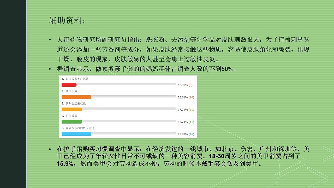 好清手套品牌整合传播方案（图ZMTg1MDI1NzIw） - 文案/策划 - 站酷设计师karmenuoa原创素材 - 站酷ZCOOL
