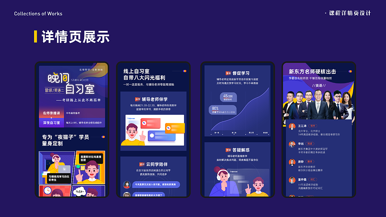 2021年终述职/个人作品/思考沉淀