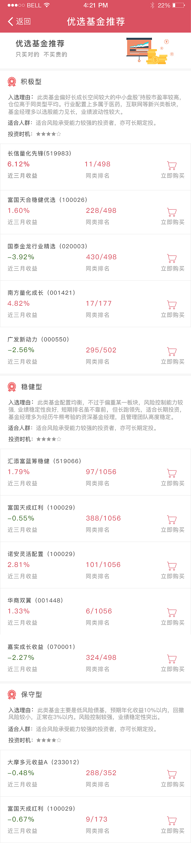 基金豆（图ZNzQyNzU1NzY=） - APP界面 - 站酷设计师这个姑娘有点冷原创素材 - 站酷ZCOOL