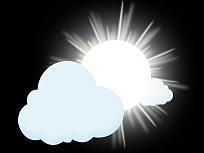 Weather