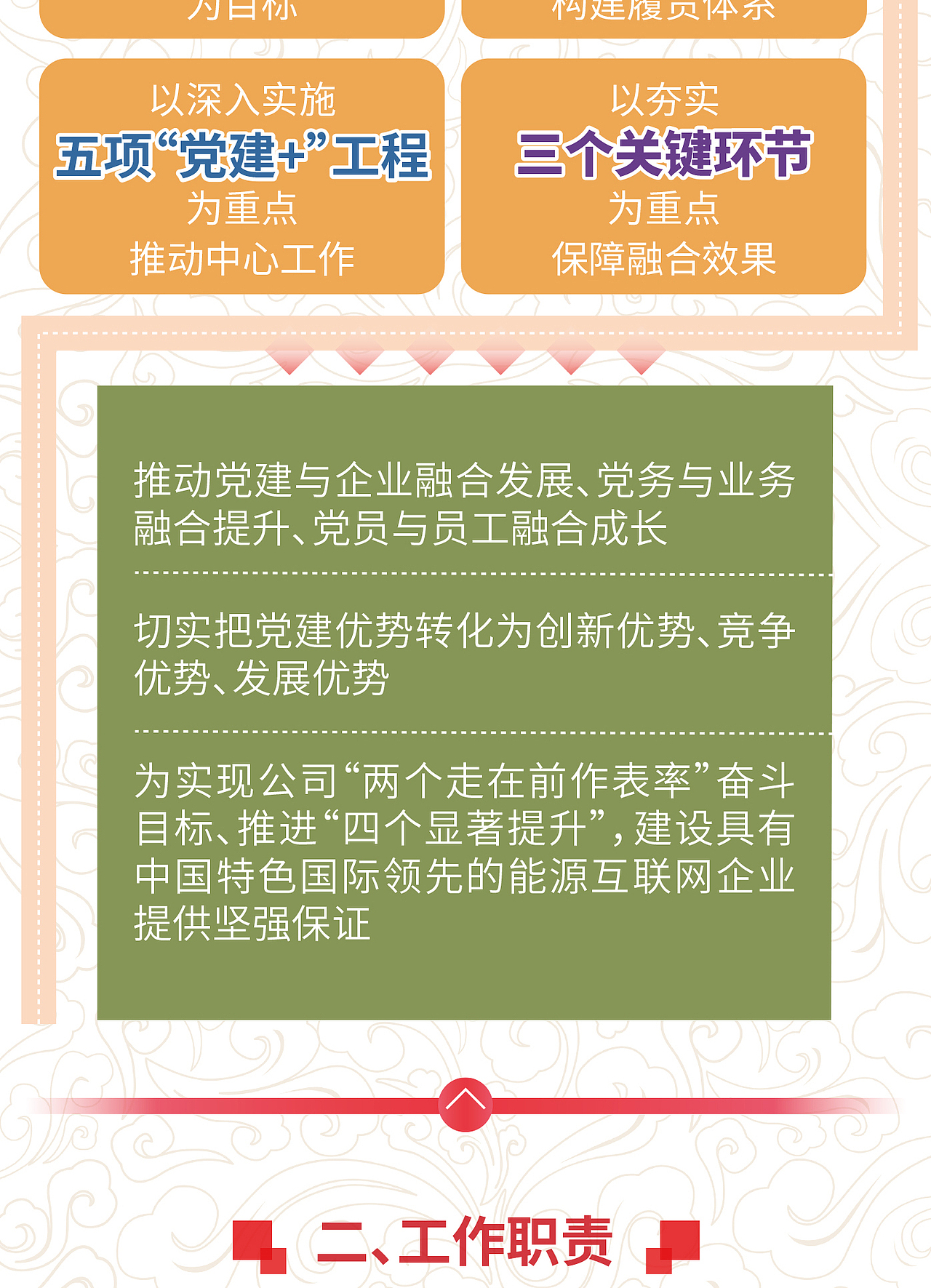 公众号（图ZMjI5NDk3Njg4） - 宣传物料 - 站酷设计师大白X原创素材 - 站酷ZCOOL