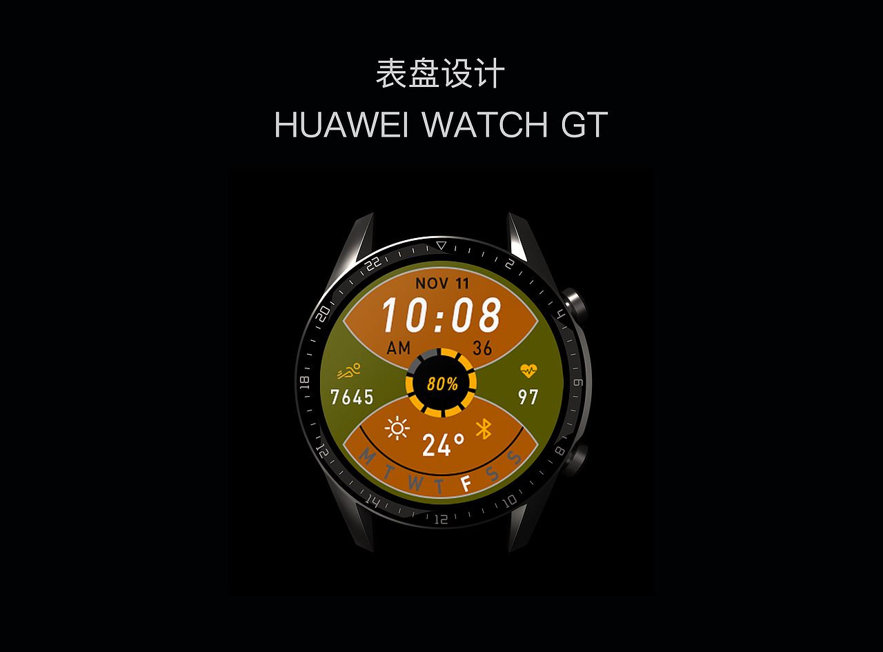 表盘设计（图ZMjY4OTY1ODg0） - 软件界面 - 站酷设计师可爱的豆豆原创素材 - 站酷ZCOOL