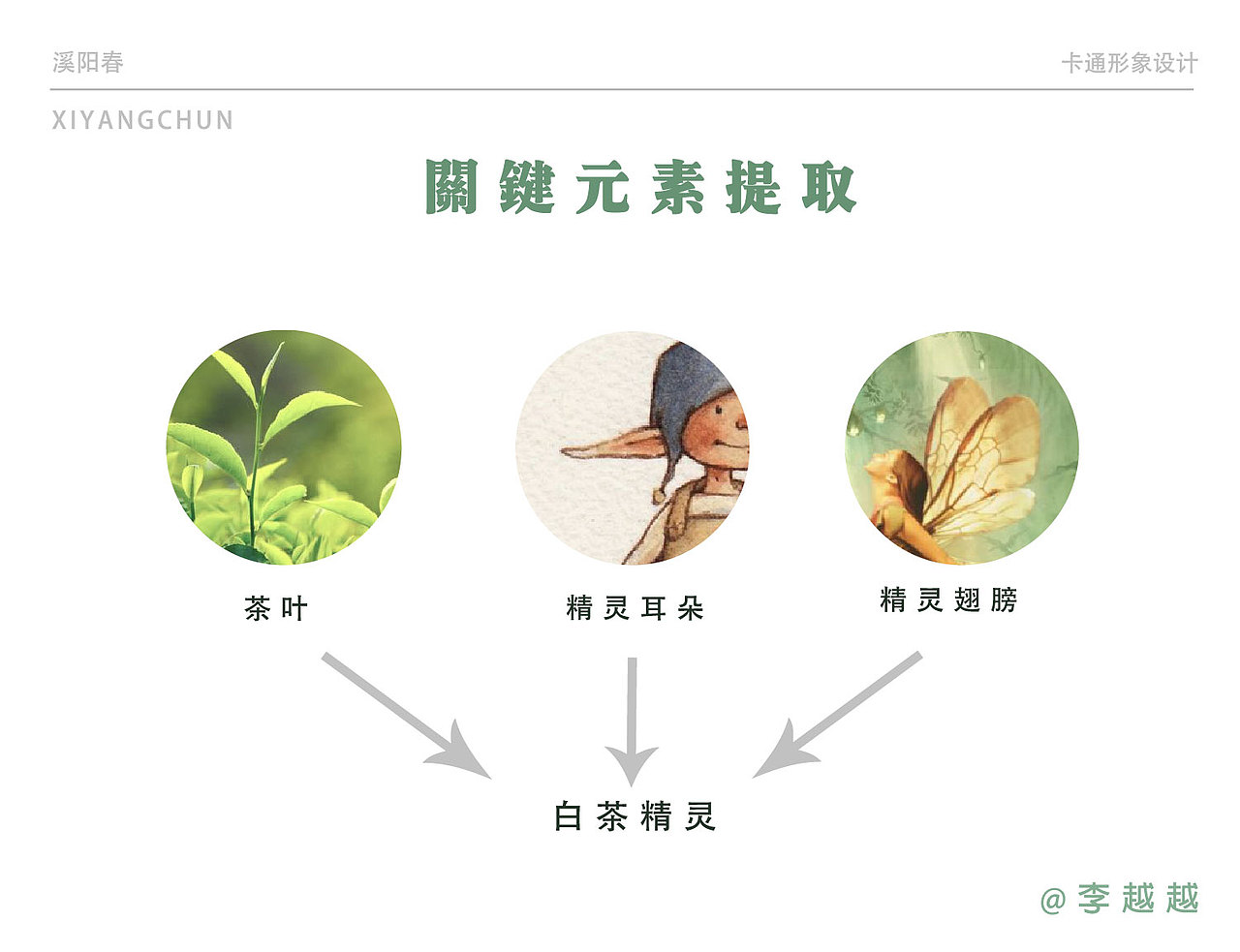 白茶吉祥物-小灵狐