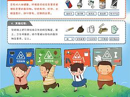 毕业设计