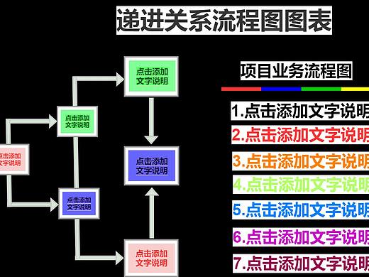 递进关系流程图图表--迅捷画图
