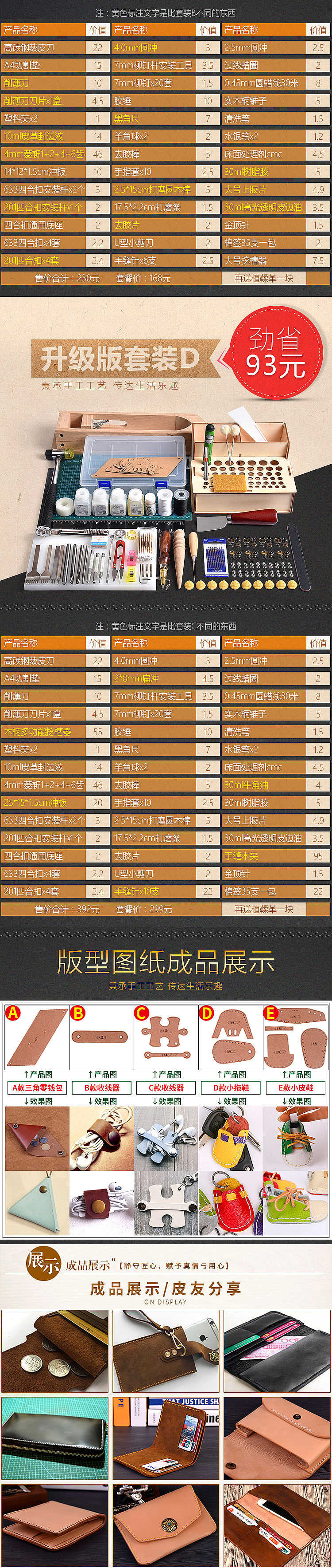 复古皮具工具套详情（图ZODA1MDc1NTY=） - 电商 - 站酷设计师gnconan原创素材 - 站酷ZCOOL