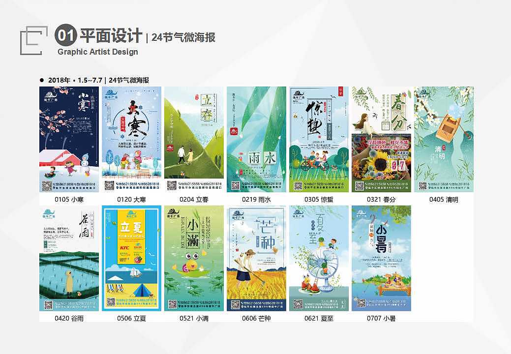2017.3-2018.7 此去经年（图ZMTIxOTE3NjI0） - PPT/Keynote - 站酷设计师伸手摘星Ann原创素材 - 站酷ZCOOL