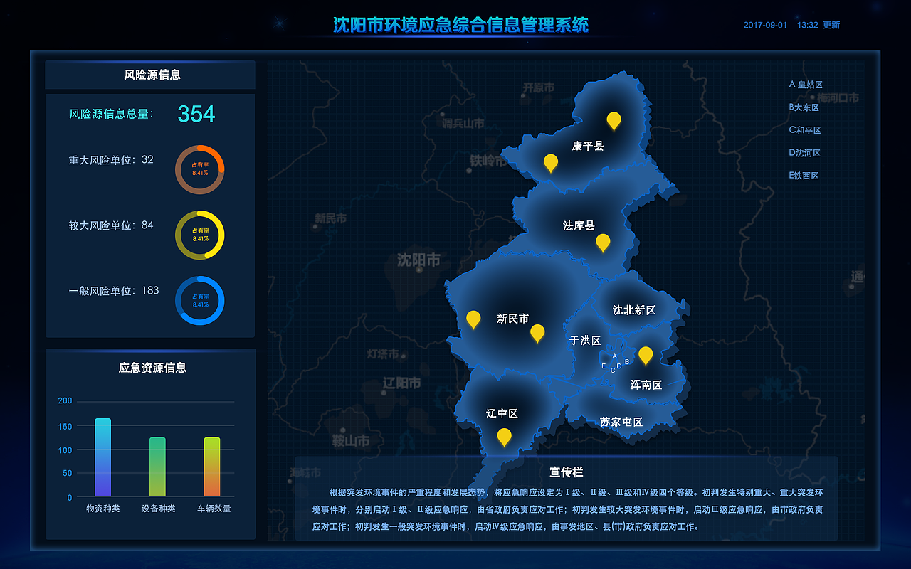 大屏展示（图ZOTAyNjQyNDg=） - 其他网页 - 站酷设计师栗子纳纳原创素材 - 站酷ZCOOL