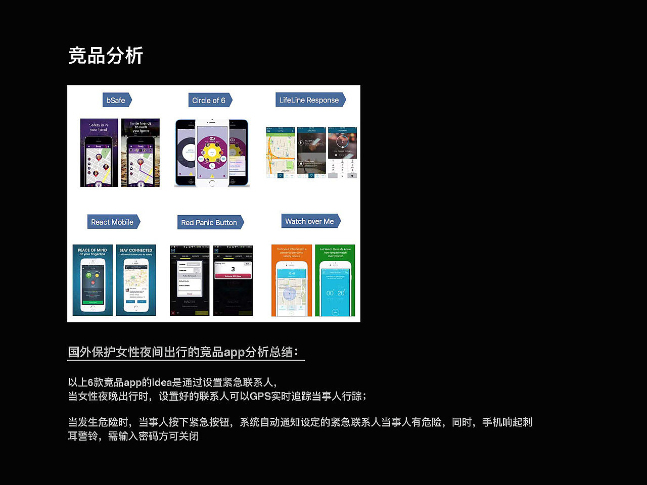 伦敦夜班巴士服务设计 app产品设计提案（图ZMTExMDM3NDY0） - 其他UI - 站酷设计师chenzhang9v原创素材 - 站酷ZCOOL