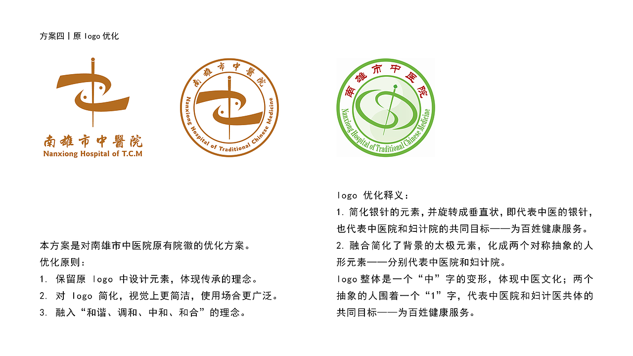 南雄市中医院logo设计提案（图ZMTA3NTE2NjIw） - Logo - 站酷设计师li10602原创素材 - 站酷ZCOOL