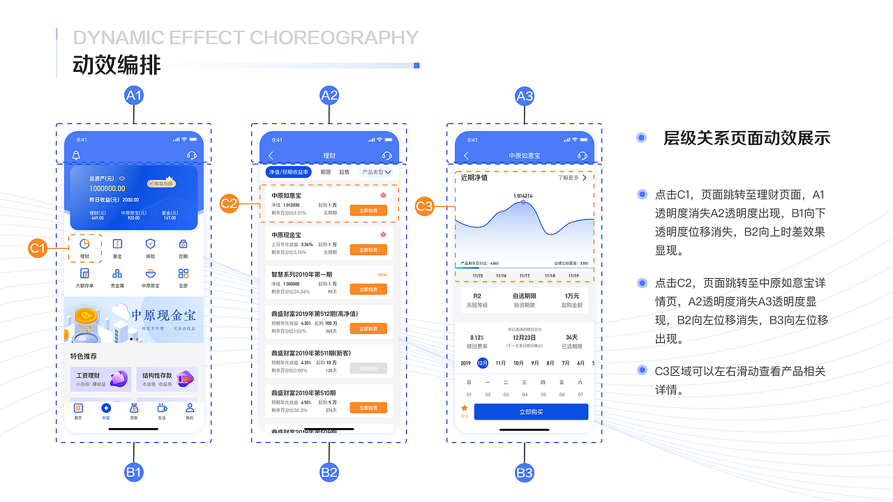 中原银行APP—重构再设计