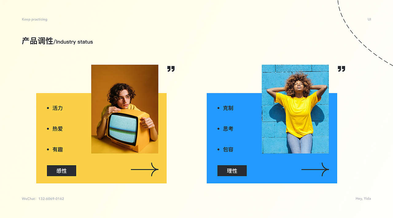 【Timing app】项目整理