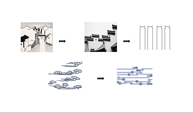 设计元素(徽派建筑)