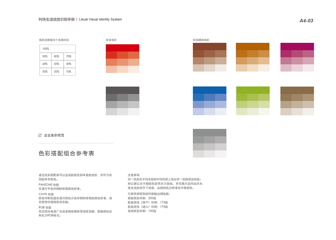 利快生活VI设计