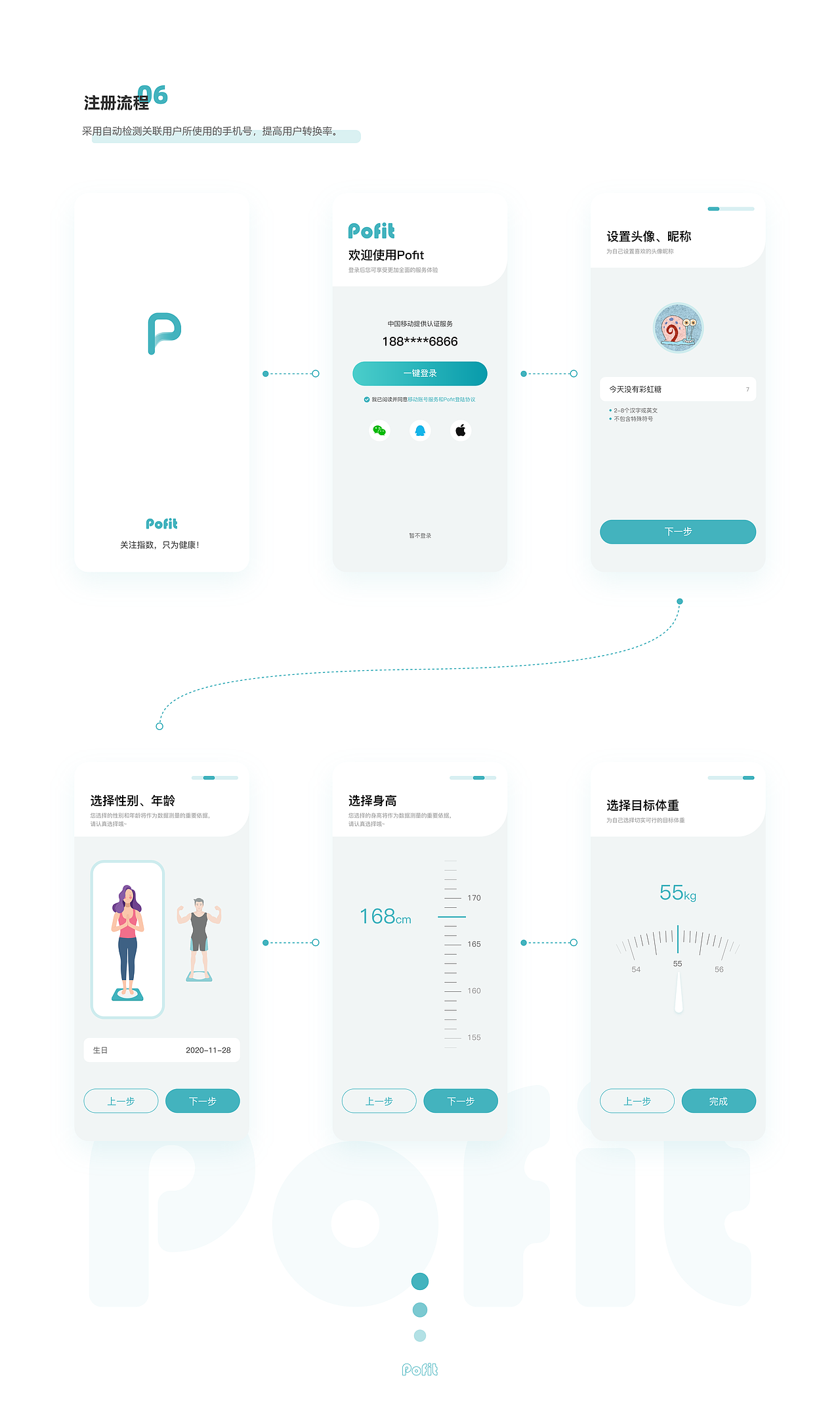 丨APP界面丨智能体脂秤健康管理APP——Pofit(图ZMjI0NDgzMjM2) - APP界面 - 站酷设计师涵_YzHAN原创素材 - 站酷ZCOOL