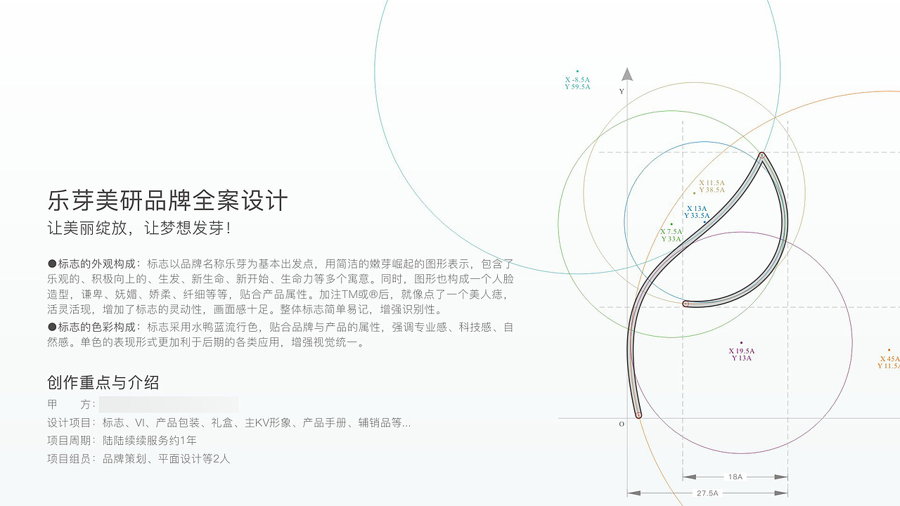 乐芽美研品牌全案设计