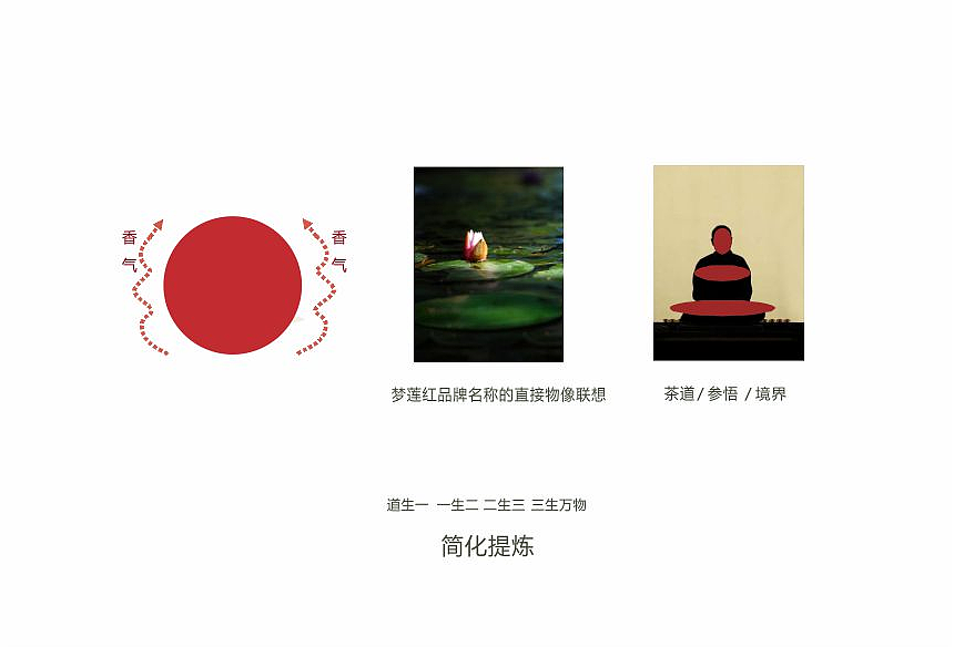 梦莲红品牌策划（图ZMjI5ODc2MTY=） - 包装 - 站酷设计师成都吉本元素原创素材 - 站酷ZCOOL