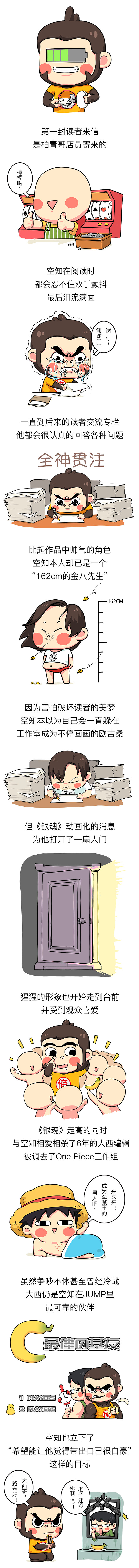 漫画-条漫-银魂作者成长记