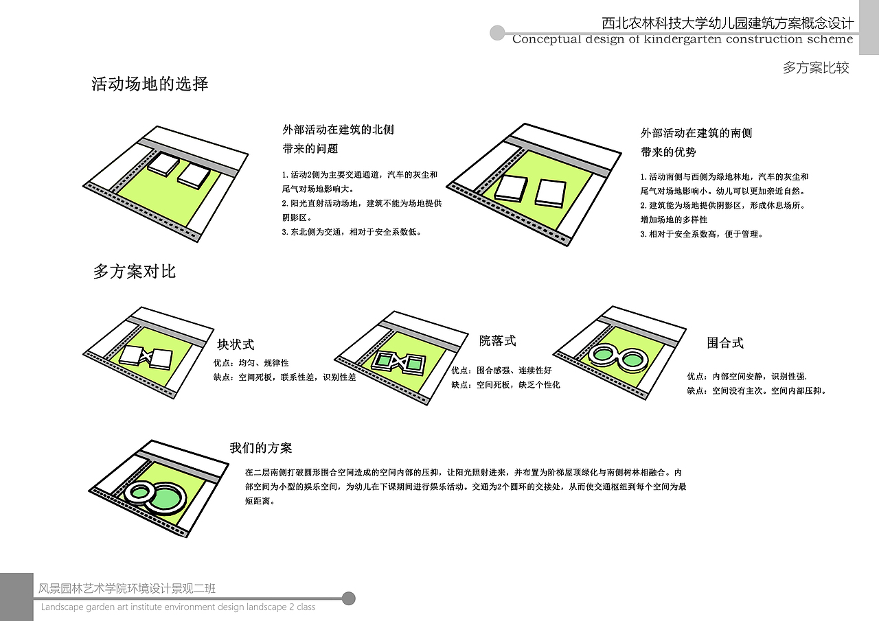 西农幼儿园概念设计
