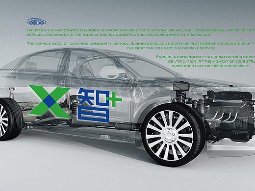 智+ 充电柜品牌形象设计