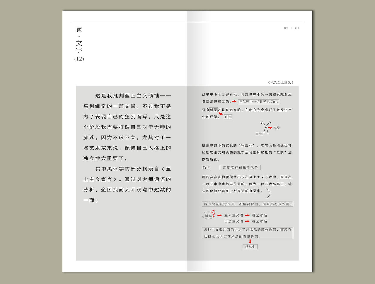 书籍单行本《累（lěi）》（图ZMjUyNzIzODA=） - 书籍/画册 - 站酷设计师wadoo原创素材 - 站酷ZCOOL