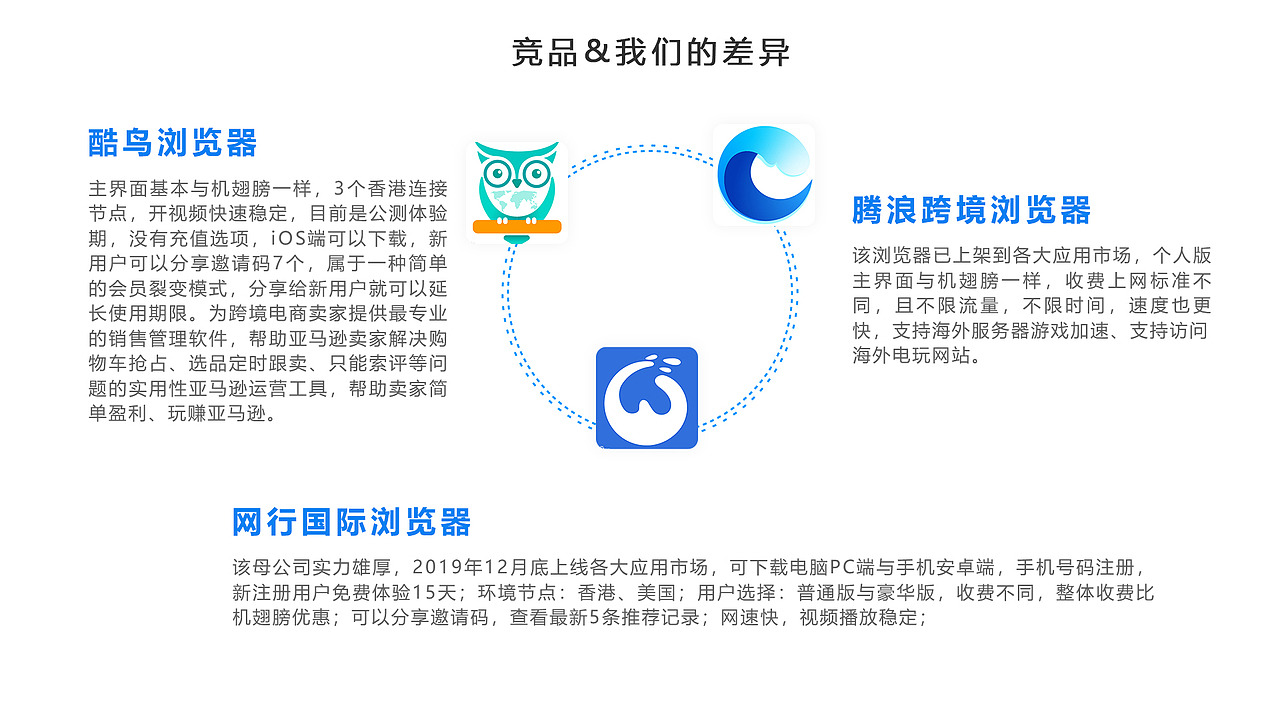 2020年作品集（图ZMjIyNTk0MTI0） - 其他UI - 站酷设计师小小秋云原创素材 - 站酷ZCOOL