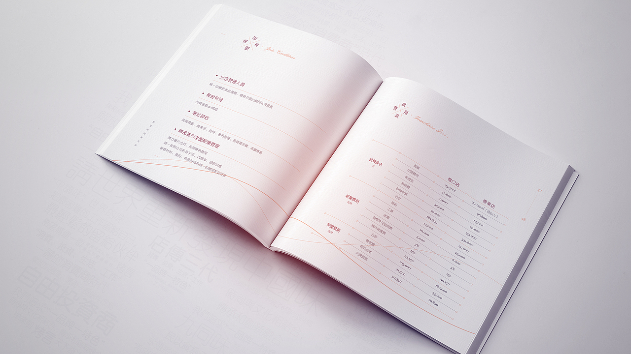 台湾某冰品品牌手册（图ZMTM0MjU5Njg0） - 书籍/画册 - 站酷设计师HH8658原创素材 - 站酷ZCOOL