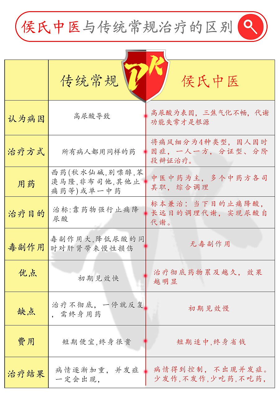 九宫格（图ZMjA0OTg4MjA4） - 运营设计 - 站酷设计师简单爱007原创素材 - 站酷ZCOOL