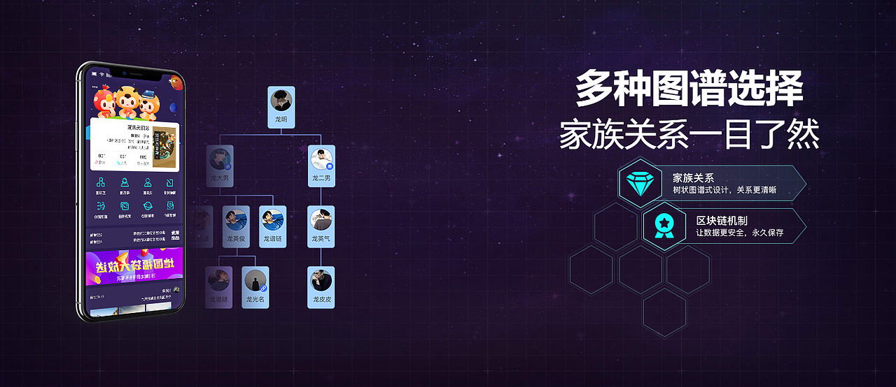 宗谱链-区块链应用（图ZMjQyMDI3NTMy） - 软件界面 - 站酷设计师大数据分析研发原创素材 - 站酷ZCOOL