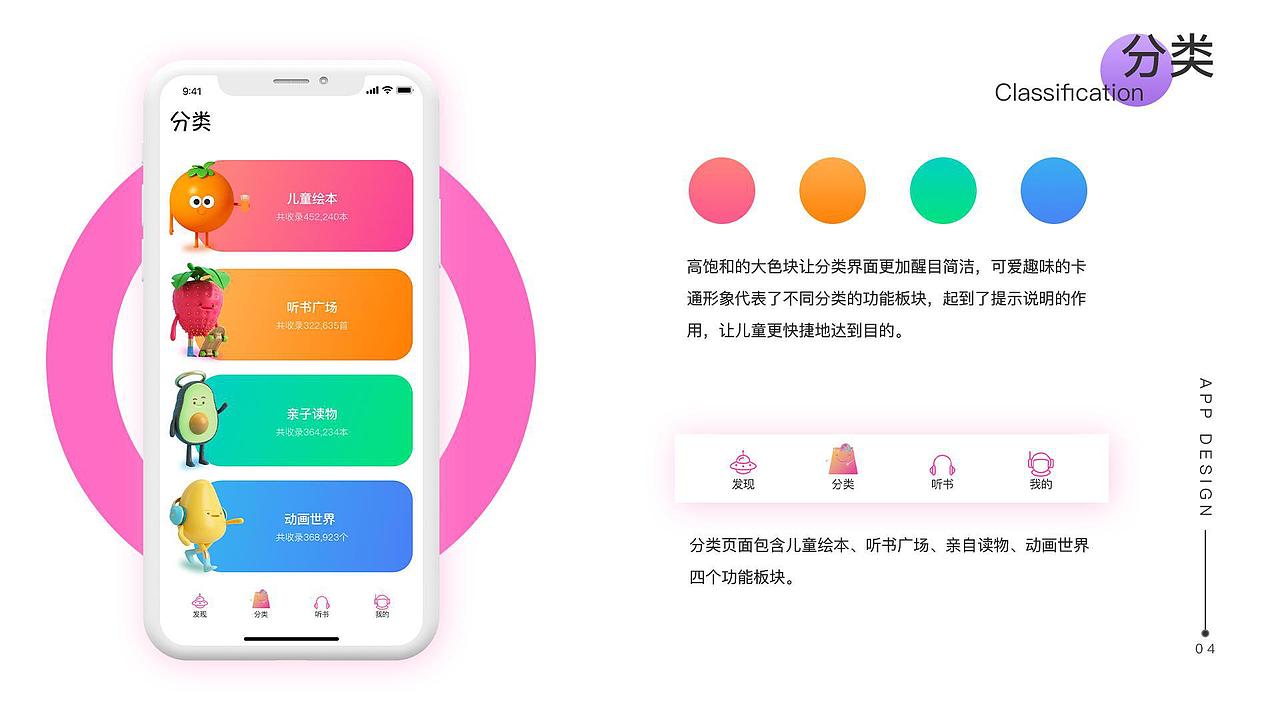 作品集（图ZMjE0OTYxNzc2） - APP界面 - 站酷设计师PattiZhang原创素材 - 站酷ZCOOL