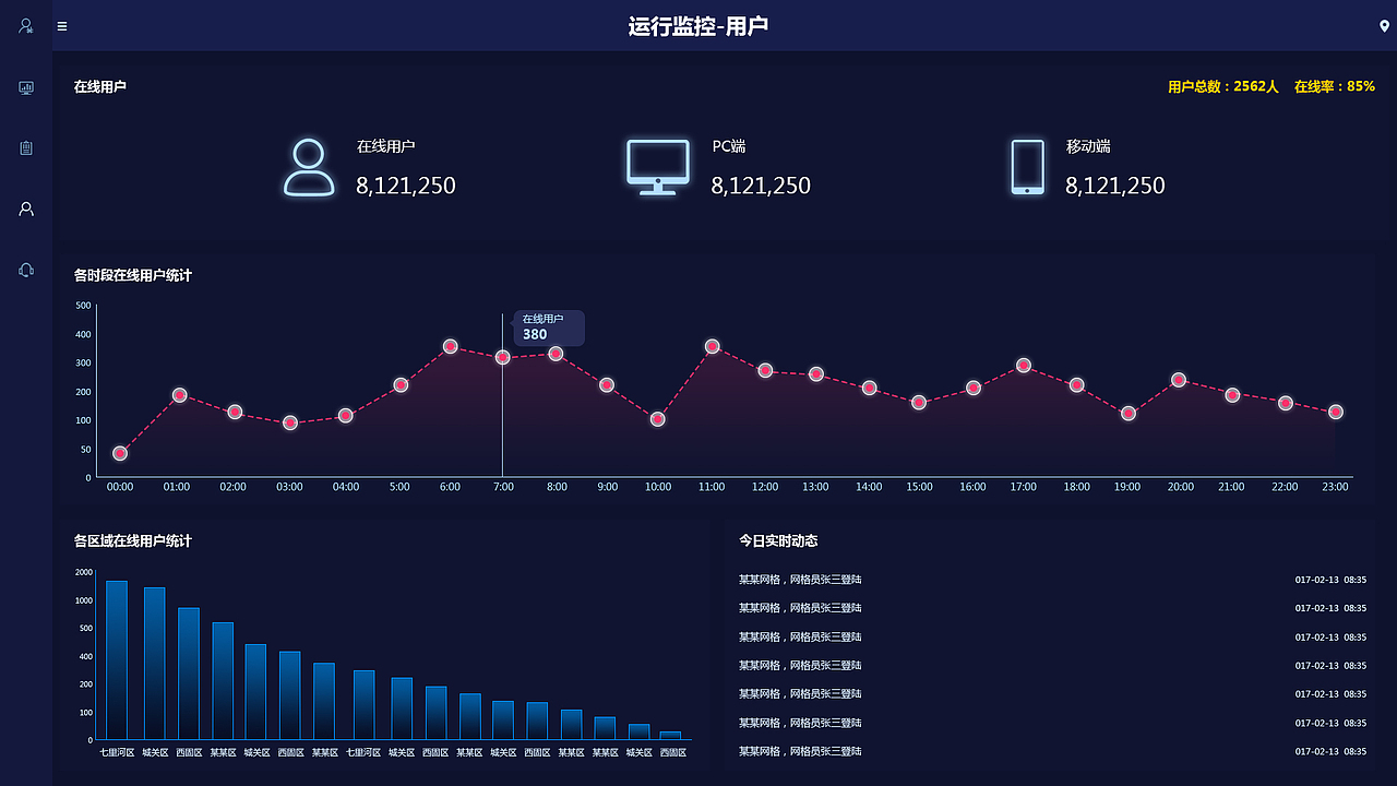 大数据相关页面（图ZODAwMTYwNTI=） - 其他网页 - 站酷设计师小小可可111原创素材 - 站酷ZCOOL