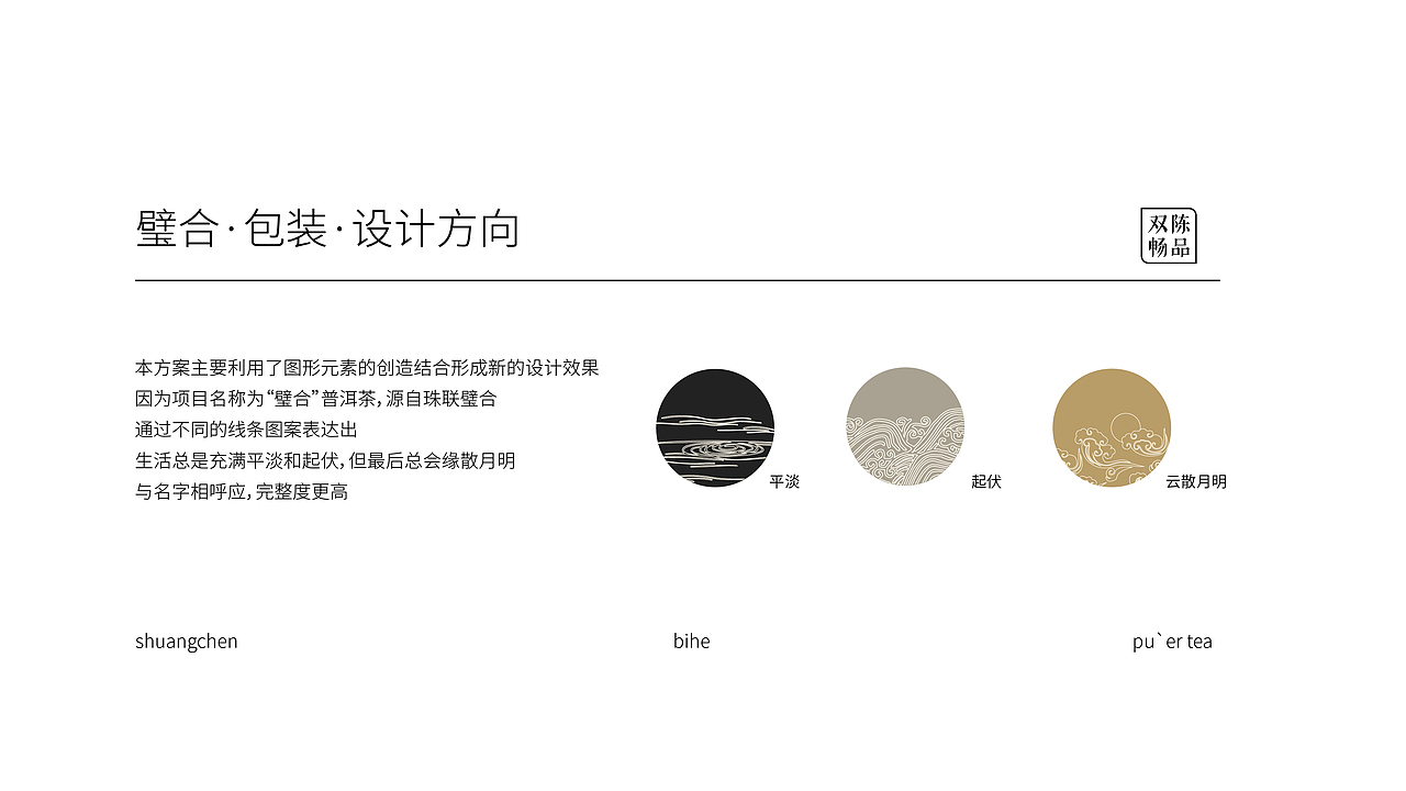 SC·茶叶包装设计集合01