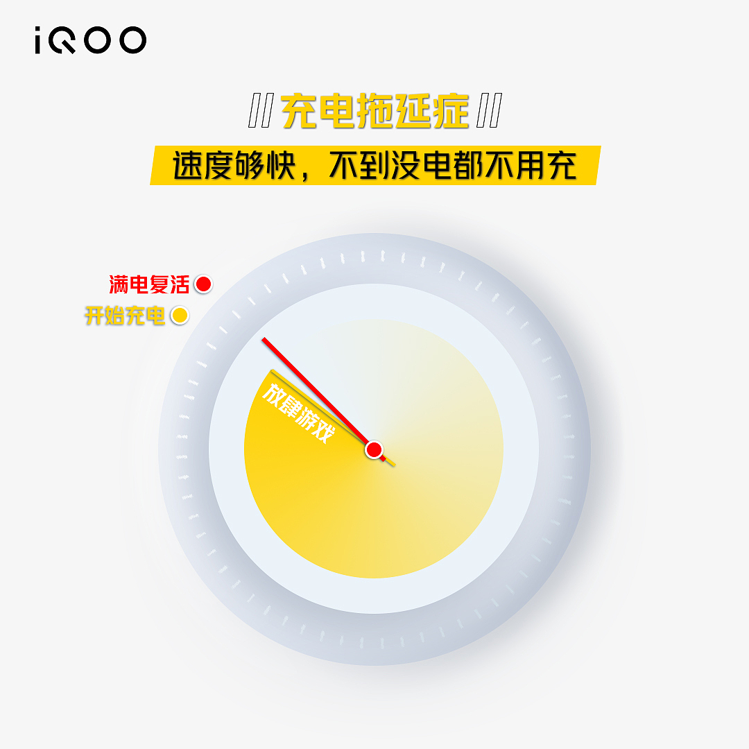 iQOO新媒体一些创意配图设计（图ZMjg4NjMzNzQ0） - 海报 - 站酷设计师ChubbyCDR原创素材 - 站酷ZCOOL