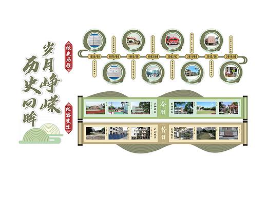 学校校史文化墙