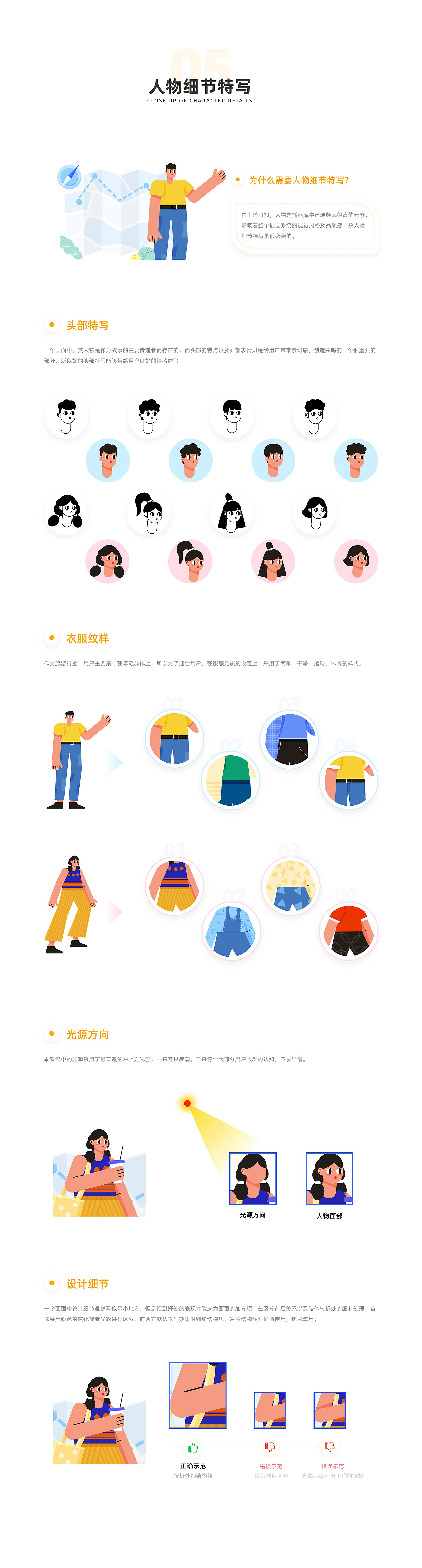 一套系统插画组件库的产生（图ZMjA0OTUzNjI0） - 商业插画 - 站酷设计师阿萌Mia原创素材 - 站酷ZCOOL