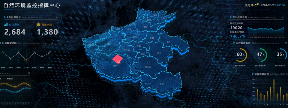 数据可视化之自然环境监控指挥中心（图ZMjQxNTY0ODA0） - 交互/UE - 站酷设计师张书睿原创素材 - 站酷ZCOOL