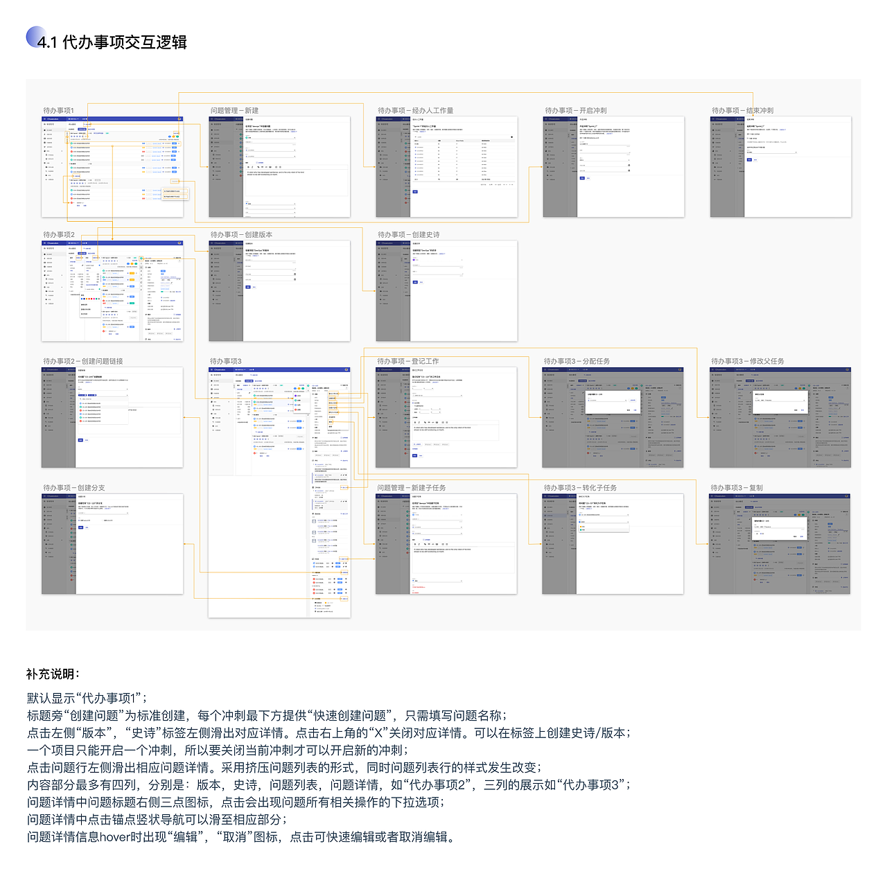 交互设计说明（图ZMTYzMDQ2OTky） - 交互/UE - 站酷设计师maywen723原创素材 - 站酷ZCOOL