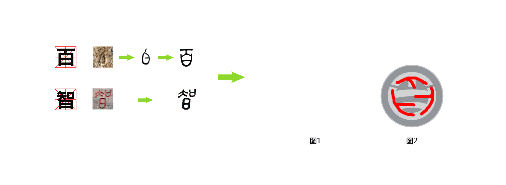 舒适出行选百智（图ZNDc5NTQ2NDQ=） - Logo - 站酷设计师piwenhao原创素材 - 站酷ZCOOL