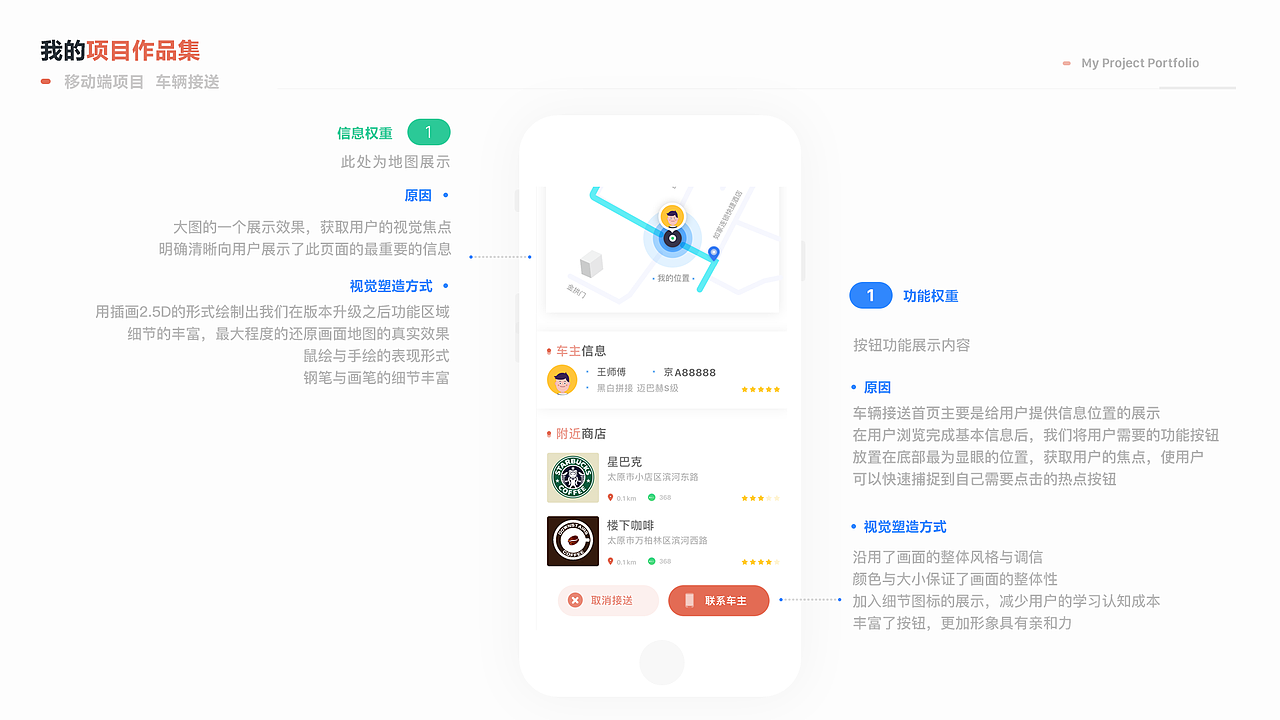 一家民宿APP以及后台版本更新迭代（图ZMTg2NzI4NzQ0） - APP界面 - 站酷设计师冒冒冒原创素材 - 站酷ZCOOL