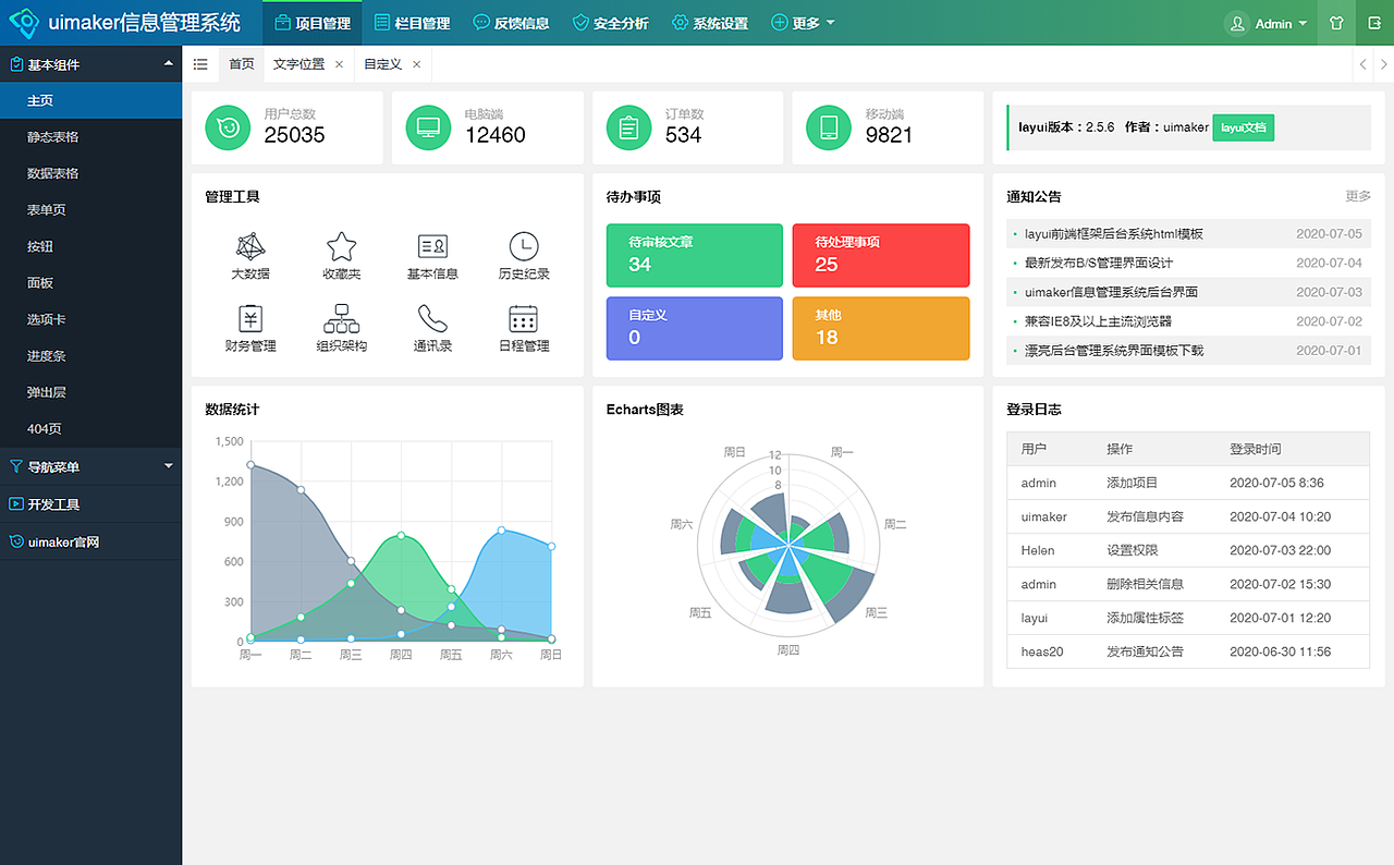 基于layui前端框架设计的后台管理系统模板html