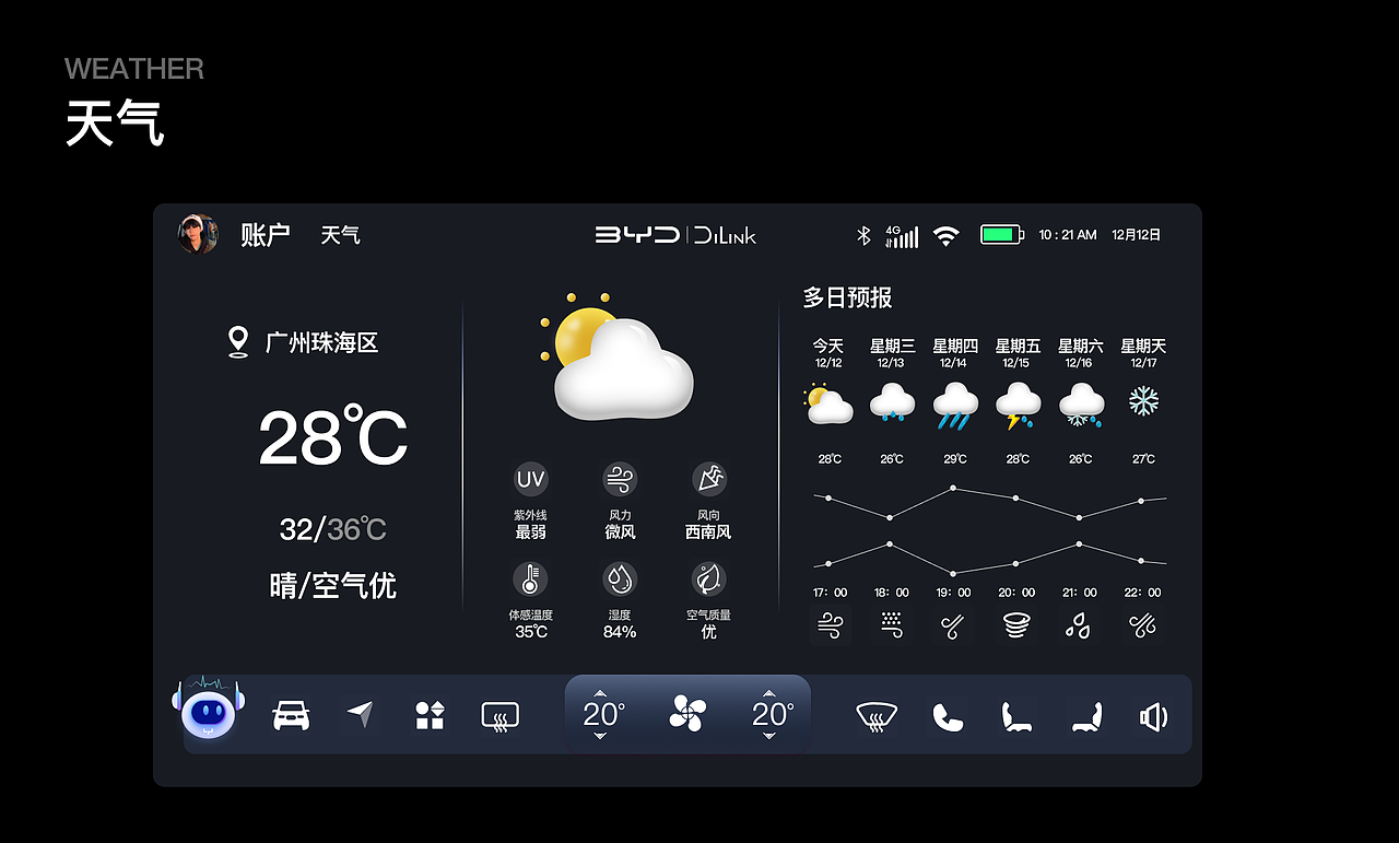 比亚迪虚拟驾舱视觉设计 | 设计整合集（图ZMzQ4NDkxOTAw） - APP界面 - 站酷设计师阿欣SHAN品牌设计原创素材 - 站酷ZCOOL